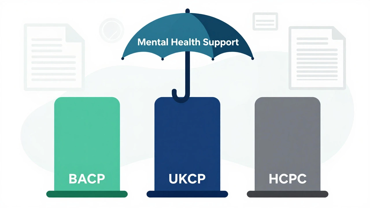Illustration of UK mental health regulatory bodies BACP, UKCP, and HCPC as pillars.